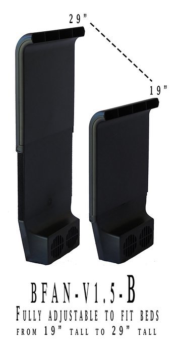 The NEW Bedfan Version 1.5-B for Beds 19" to 29" Tall Made in Texas - See Our Facility Under Pictures - The Original... N3
