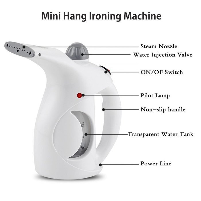 Handheld Garment Steamer Fabric Steamer Facial Steamer Househould Vapor Steamer Fast Heat up and Easy to Use for... N7