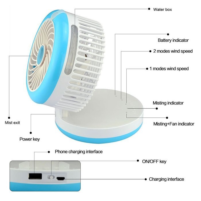 Topwell Humidifier Fan USB Mini Cooling Misting Fan Portable Water Spray Fan Rechargeable Humidifier Personal... N15