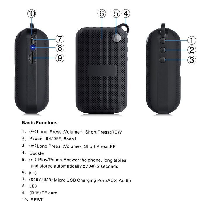 TurnRaise Mini Ultra Portable Wireless Bluetooth Speaker with Hook Handle Auto FM Radio Built-in Mic Compatible... N6