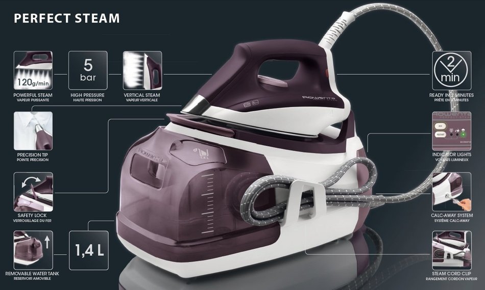 Rowenta Perfect Steam Pressure Iron/Steamer N8