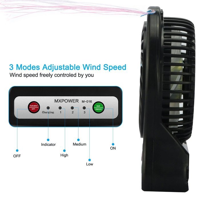 Number-One Portable Mini Fan 3.5-inch 3 Speeds Electric Desktop Fan Rechargeable Battery/ USB Powered Personal... N7