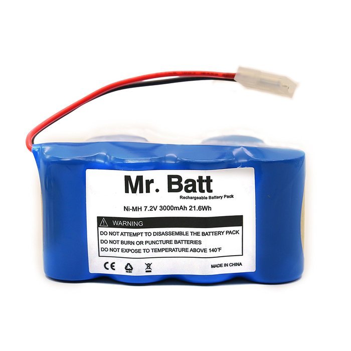 Mr.Batt 3000mAh Replacement Battery for Euro Pro Shark V1950 V1917 VX3