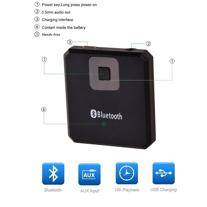 Wireless Bluetooth 4.0 Stereo Audio Music Receiver With Mini 3.5mm Audio Adapter for Sound System home stereo... N4