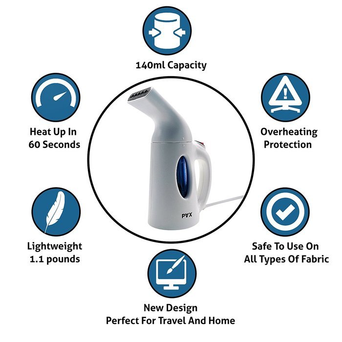 Pax Portable Fabric Steamer, New Design Powerful, 4.7 oz Capacity, Travel And Home Handheld Garment Steamer, 60... N4