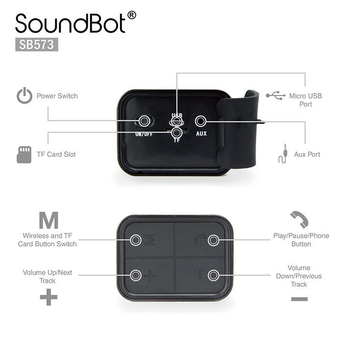 SoundBot SB573 Bluetooth Wireless Speaker for 6hrs Music Streaming & 10hrs Hands-Free Calling w/ Premium Aluminum... N4