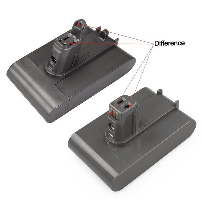 FUZADEL 2200mAh 22.2v Battery for Dyson Cordless DC44 animal battery DC34 DC35 DC45 Vacuum Clearner Type B N5