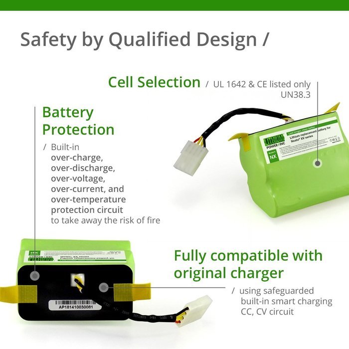 UL&CE Certified - Lithium Neato XV Series Replacement Battery for Neato XV-11, XV-12, XV-14, XV-15, XV-21, XV-... N6