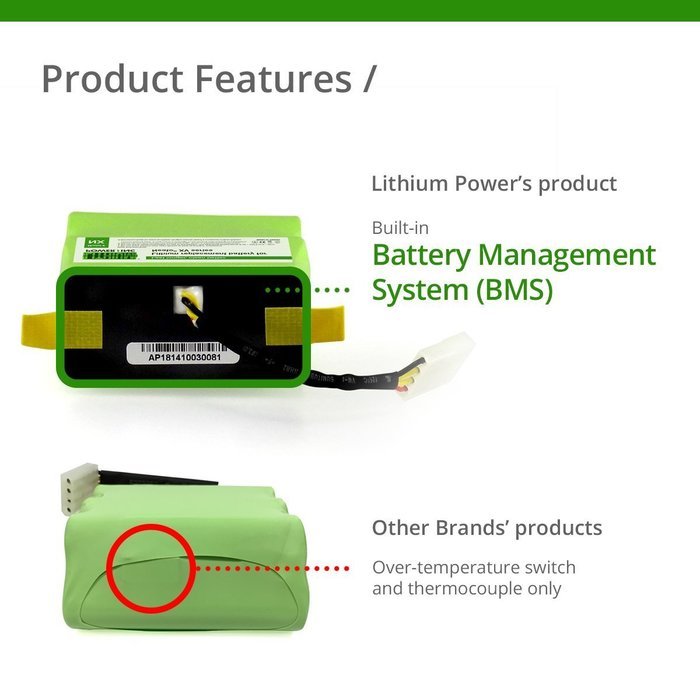 UL&CE Certified - Lithium Neato XV Series Replacement Battery for Neato XV-11, XV-12, XV-14, XV-15, XV-21, XV-... N7
