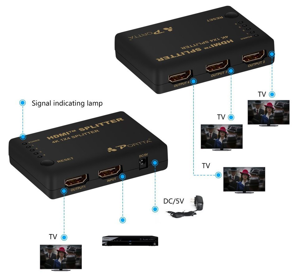 Portta 4PET0104 HDMI Splitter 4 Port 1x4 v1.4 with 340MHz and 4k x 2k support Full 3D Uncompressed Compressed... N5