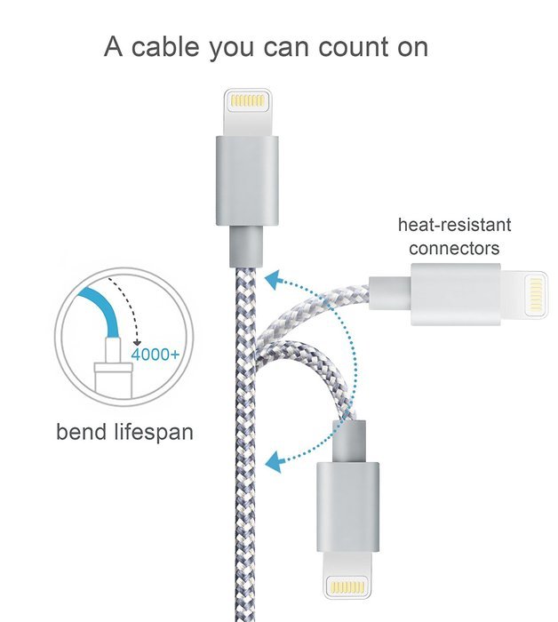 Marchpower(TM), iPhone Charger, 2Pack 6FT Tangle-free Nylon Braided lightning to USB Cable, Quick Data Syncing... N2