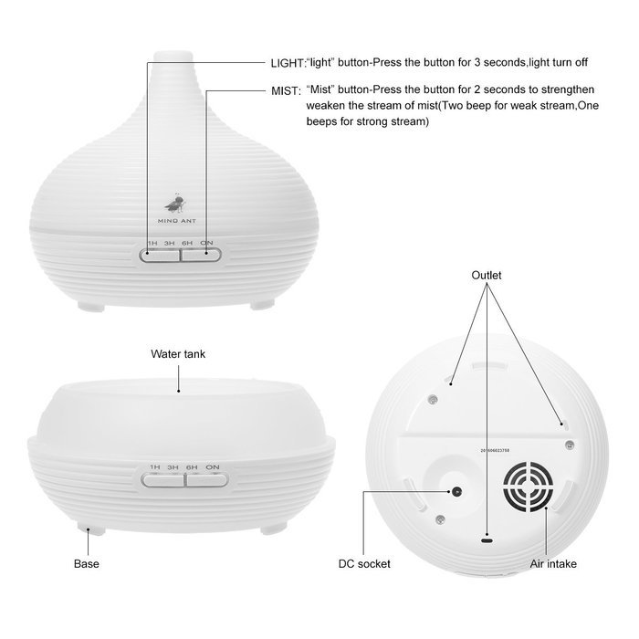 300ML Aromatherapy Essential Oil Diffuser,MINO ANT Cool Mist Ultrasonic Air Humidifier with 7 Color LED Lights... N6