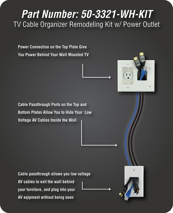 Datacomm 50-3321-WH-KIT Flat Panel TV Cable Organizer Remodeling Kit with Power Outlet - White N3