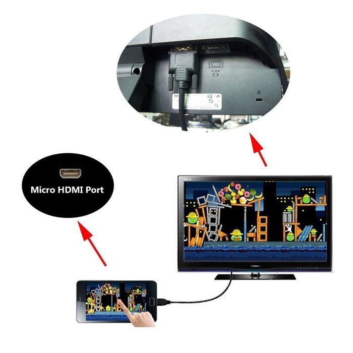 HDMI Cable, WOVTE Premium High Speed Micro HDMI to DVI Cable Male-Male (3 ft / 1 m) for HD Quality Video Transmission N3