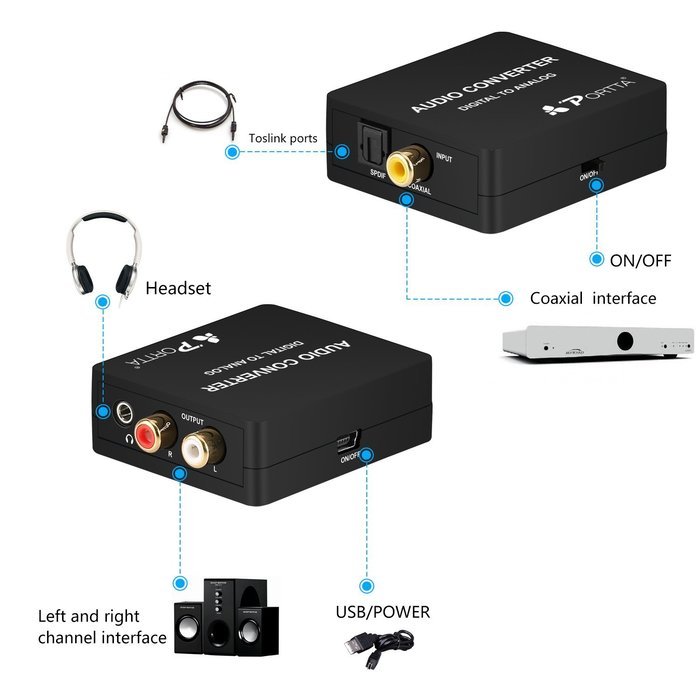 Portta PETDAS Digital Coaxial Toslink to Analog RCA L/R Audio Converter with 3.5mm Jack Support Headphone/Speaker... N6