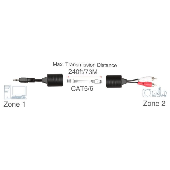 LINESO 3.5mm Stereo To RCA Red White Audio Balun Extender Over Cat5 N2