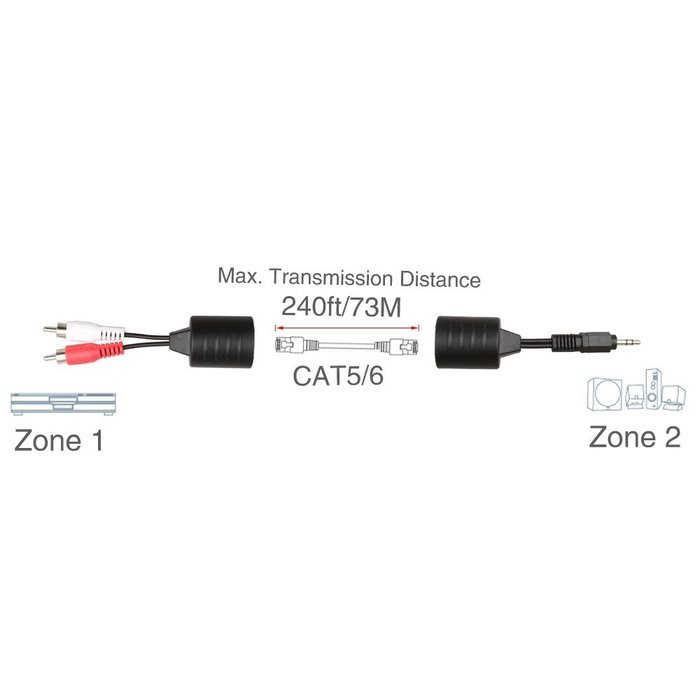 LINESO 3.5mm Stereo To RCA Red White Audio Balun Extender Over Cat5 N3
