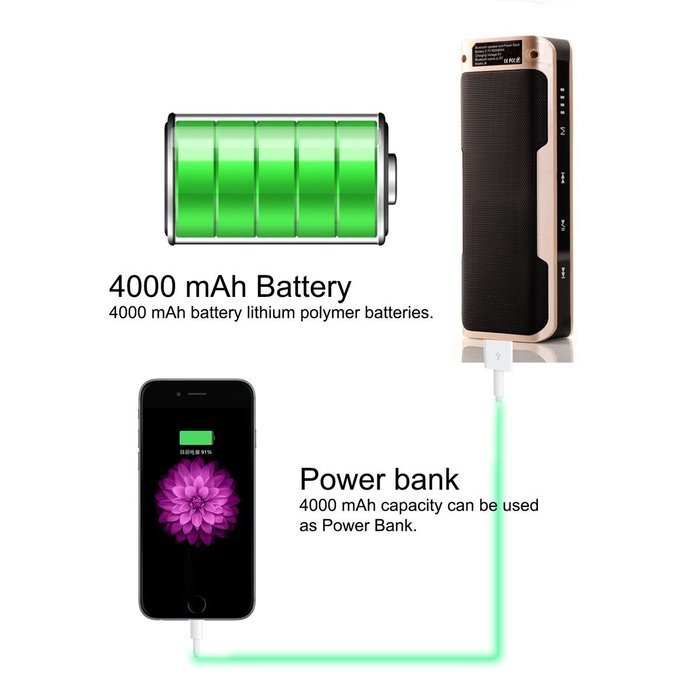 Newest Portable Dual Bluetooth Wireless Speaker w/ith 4000mah Power Bank Speaker Stereo USB TF Card for Iphone6s... N19