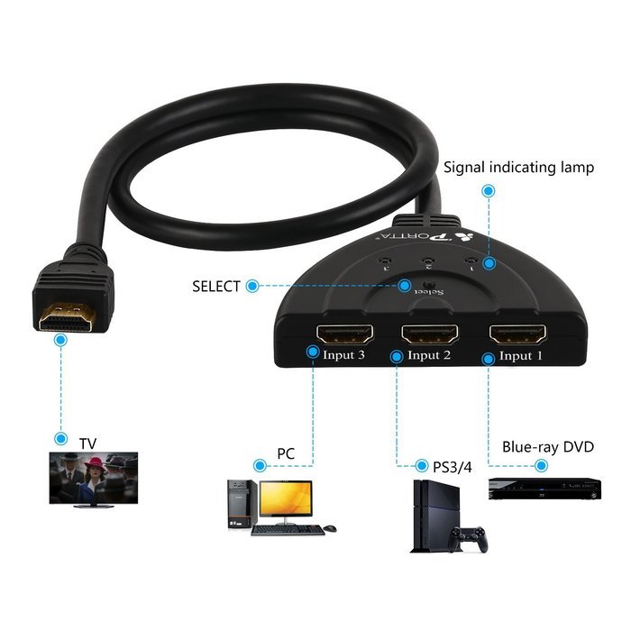 Portta PET0301DU HDMI Switch / Switcher 3 Port 3x1 v1.3 with 1.5 ft Pigtail support 3D 1080p N8