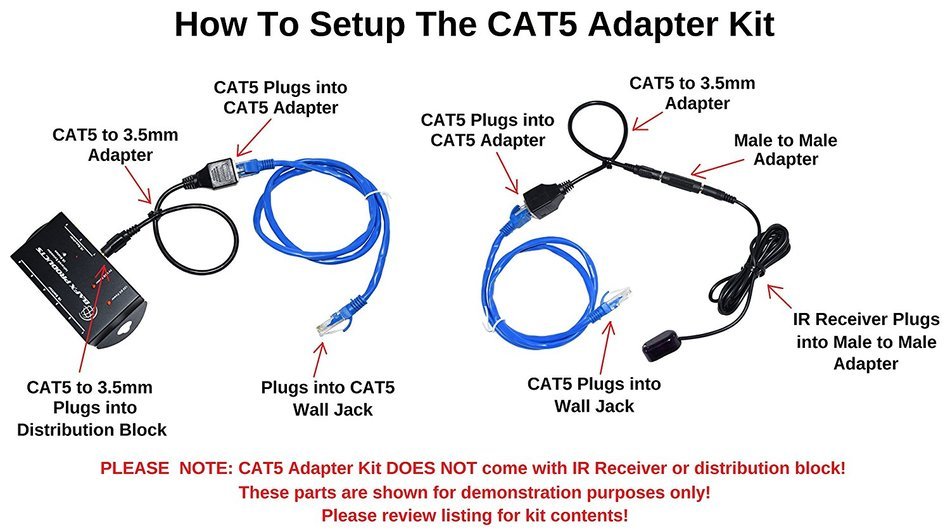 BAFX Products - CAT5 Adapter Kit for BAFX Products IR Repeater Kit - 1 Year Warranty N2