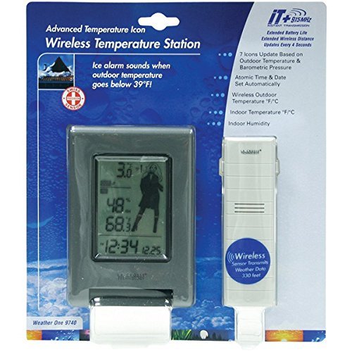 New LA CROSSE TECHNOLOGY WS-9740U-IT-CBP Weather Girl Wireless Weather Station