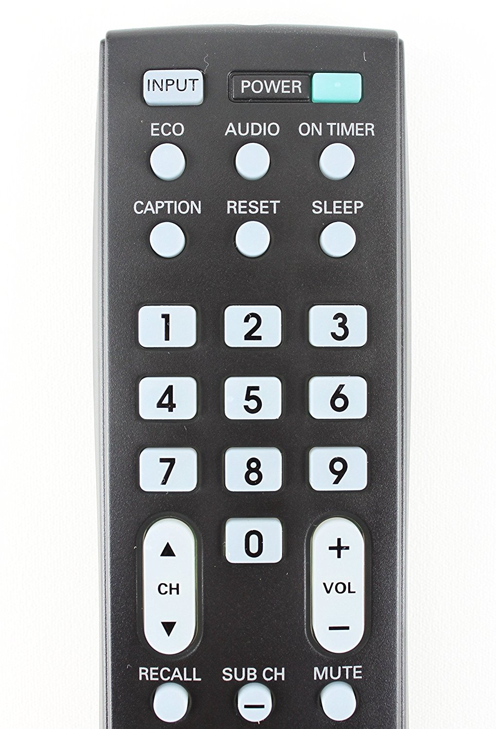 sanyo television remote control