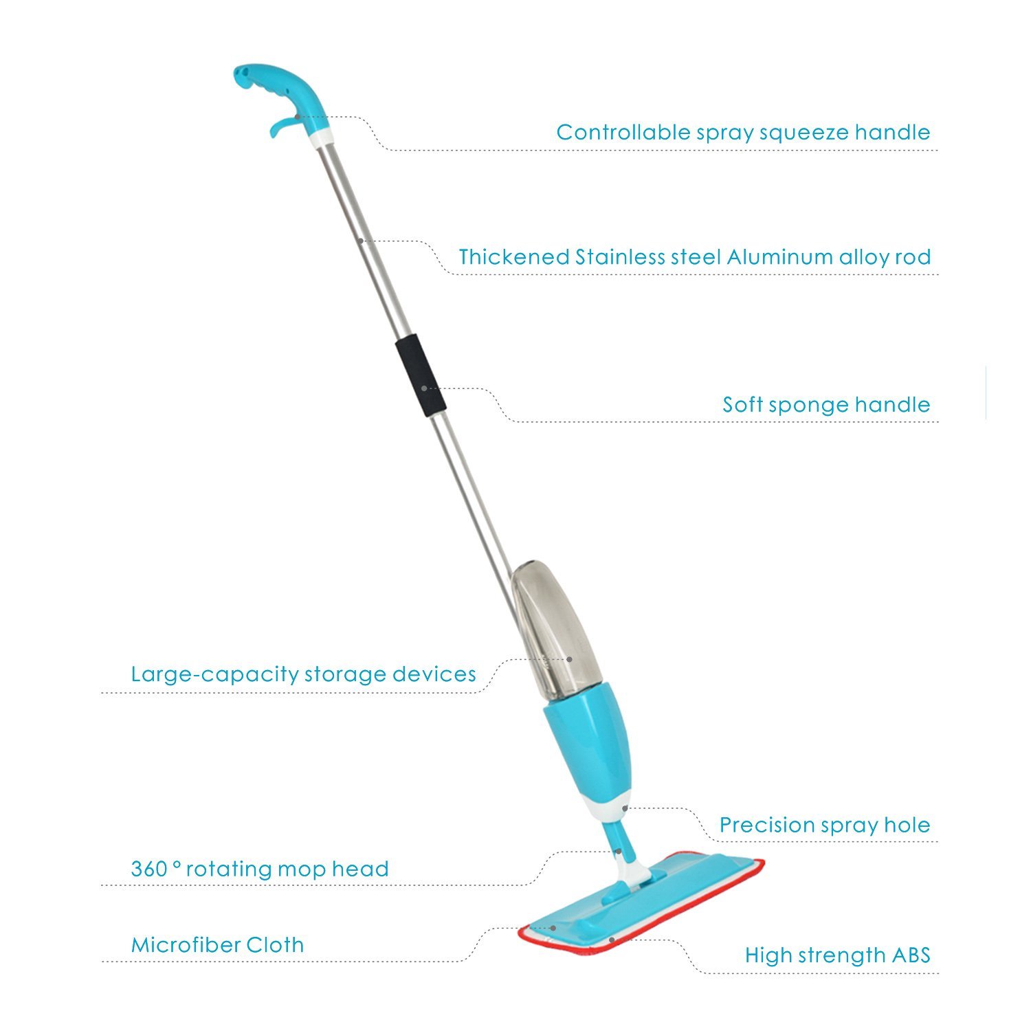 Deik Microfiber Spray Mop & Floor Swabber N4 free image download