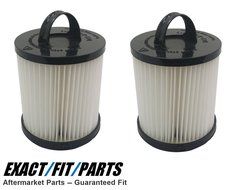 HEPA Filter for Eureka DCF-21, 68931, 67831, 68931A, Dust Cup Washable 2-Pack N3