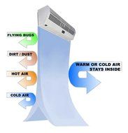 Awoco 900 CFM Commercial Indoor Air Curtain with Heavy Duty Door Switch, 36-Inch N4