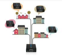 E-More&reg; LKV372 1080P HDMI Network Extender Over Ethernet LAN RJ45 CAT5E CAT6 For HD 1080P DVD PS3 Projector up... N3