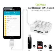 Boytond mini Golden Plated Hdmi Cable Adapters Changer Adapter Converter Mini Hdmi Micor Hdmi or male fmale for... N24