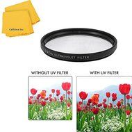 52mm UV Protective Multi-Coated All-Purpose Filter for Panasonic HC-V720, Panasonic HC-V750, Panasonic HC-W850...