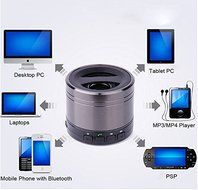 Gloriest RoverBeats T3 Ultra Portable Wireless Bluetooth Speaker, CSR 4.0 Chipset, 1 Year Warranty, Built-in Mic... N5