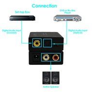 J-Tech Digital &reg; Optical SPDIF Toslink / Coaxial Digital to Analog Audio Decoder Converter with PCM , 5.1 Dolby... N9