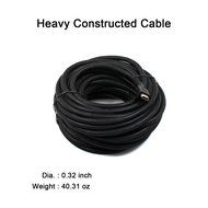 HDMI Cable, TecBillion High Speed CL3 Rated 2.0 HDMI Cable - Supports 4K, 3D and Audio Return, 10 Feet, Black N2