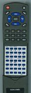 ONKYO Replacement Remote Control for 24140196Y, DX703, RC196C, DX702, DX710