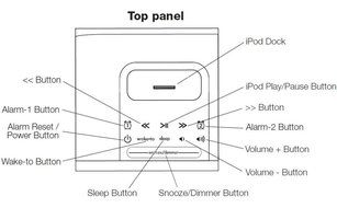 iHome Space Saver iPod Dock Speaker System with Reson8 Sound Chamber Technology Stereo Speakers, Passive Subwoofer... N2