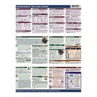 PhotoBert Photo CheatSheet for Canon EOS 5D Mark II Digital SLR Camera
