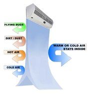 Awoco 900 CFM Commercial Indoor Air Curtain with Heavy Duty Door Switch, 36-Inch N10