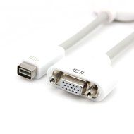 Pasow Mini DVI to VGA Adapter for Apple MacBook iMac N4