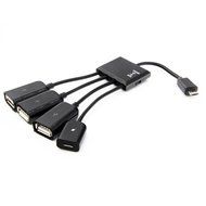 Boytond mini Golden Plated Hdmi Cable Adapters Changer Adapter Converter Mini Hdmi Micor Hdmi or male fmale for... N72