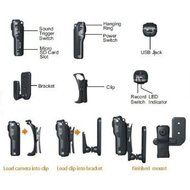 720p HD Mini Metal Camera DVR Police Body Cam N2