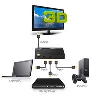 Ugreen HDMI Switcher 3x1 with IR Wireless Remote Support 1080P, 3D for Laptop, HD-DVD, PS3, Xbox360, Black N5