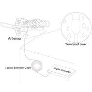 FOWOD RG6 TV Black Coaxial Cable, 100 Feet, with F-Male Connectors, Double Shielded, High Performance, Indoor... N6