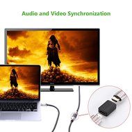 Ugreen 2 Pack High Speed HDMI Female to Female Coupler Adapter for Extending Your HDMI Devices N4