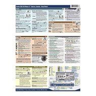 PhotoBert Photo CheatSheet for Canon EOS 5D Mark II Digital SLR Camera N2