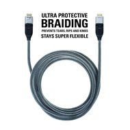 Sanus 360 Degree Pivoting HDMI Cable - 10 Feet - 18 Gbps High-Speed Cable Supports Full 1080P, 4K, UltraHD, 3D... N3