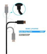 High Speed HDMI Cable 2 Pack (6.5 Feet) in Red &amp; Black - HDMI Extension Cable HDMI Cord with Male HDMI Connector... N6