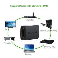 Ugreen 2 Pack High Speed HDMI Female to Female Coupler Adapter for Extending Your HDMI Devices N5