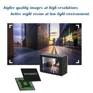 InnKoo Underwater Digital Camera, Waterproof Action Sports Camcorder, Wearable Helmet Cam, Mini Car Dash DVR,... N4